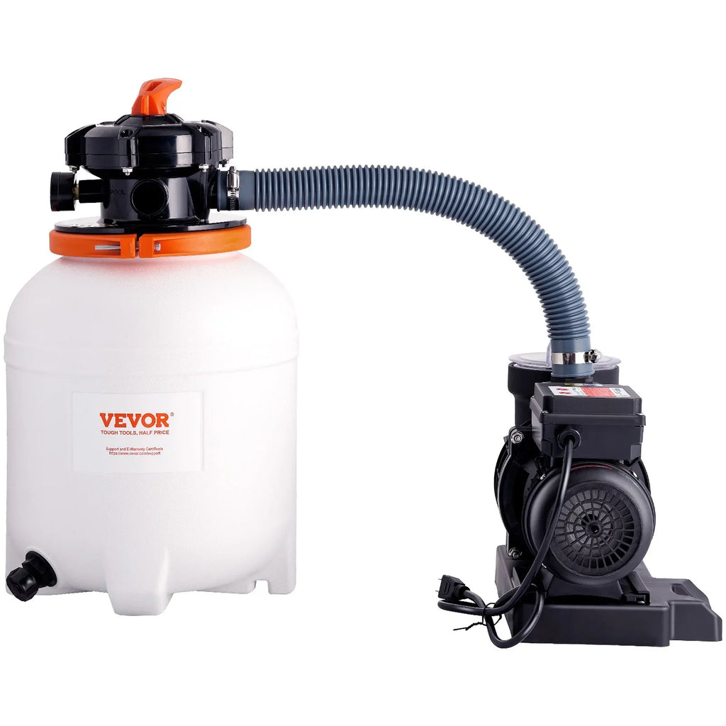 Combo Equipment