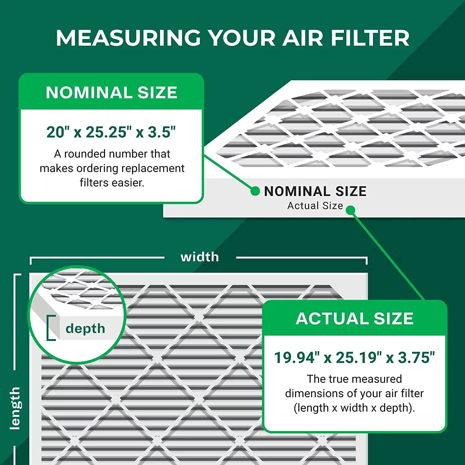 Stylish Filterbuy 20x25.25x3.5 MERV 11 Pleated HVAC AC Furnace Air Filters for Aprilaire Space-Gard 102/2120 (4-Pack)