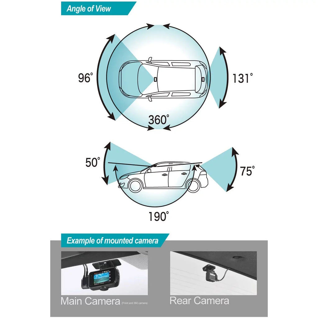 Razo d'Action 360D 3 Channel 360 Degree Dash Cam: FHD Dash Camera w/ Built-in GPS