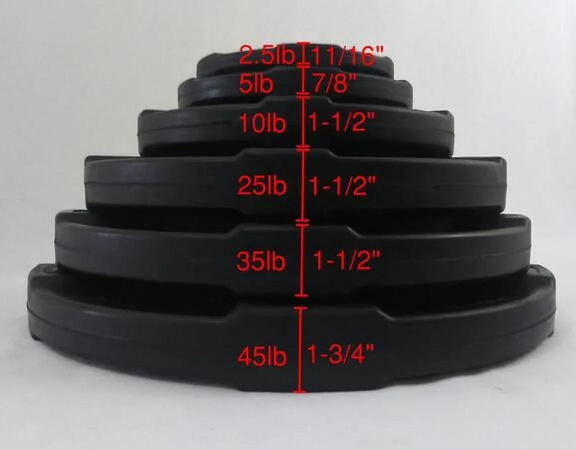PowerFit Equipment Five Star Premium Rubber Grip Plates 2.5lb - Exclusive Design
