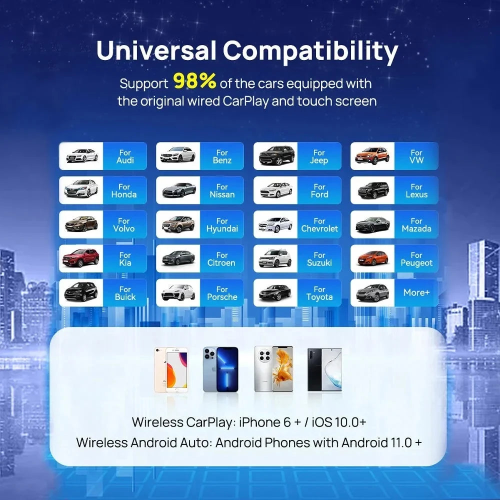 Stylish Carlinkit Ai Box Android 13 Led Wireless Android Auto & Apple CarPlay Smart Tv Box QCM6225 For Youtube Netflix Car Accessories