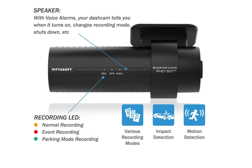 WiFi Equipment