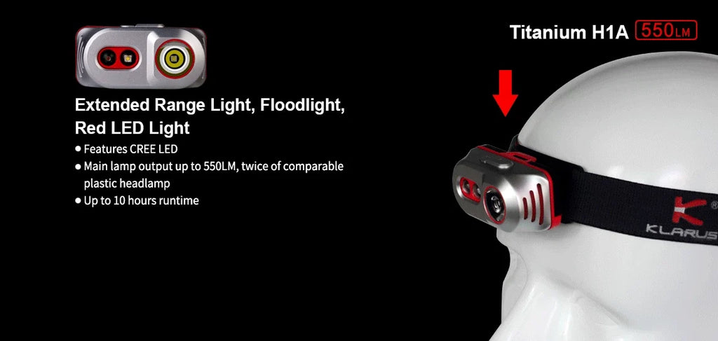 Klarus H1A Rechargeable Headlamp -550 Lumens -CREE XP-L V6 LED -Battery Included - Exclusive Design