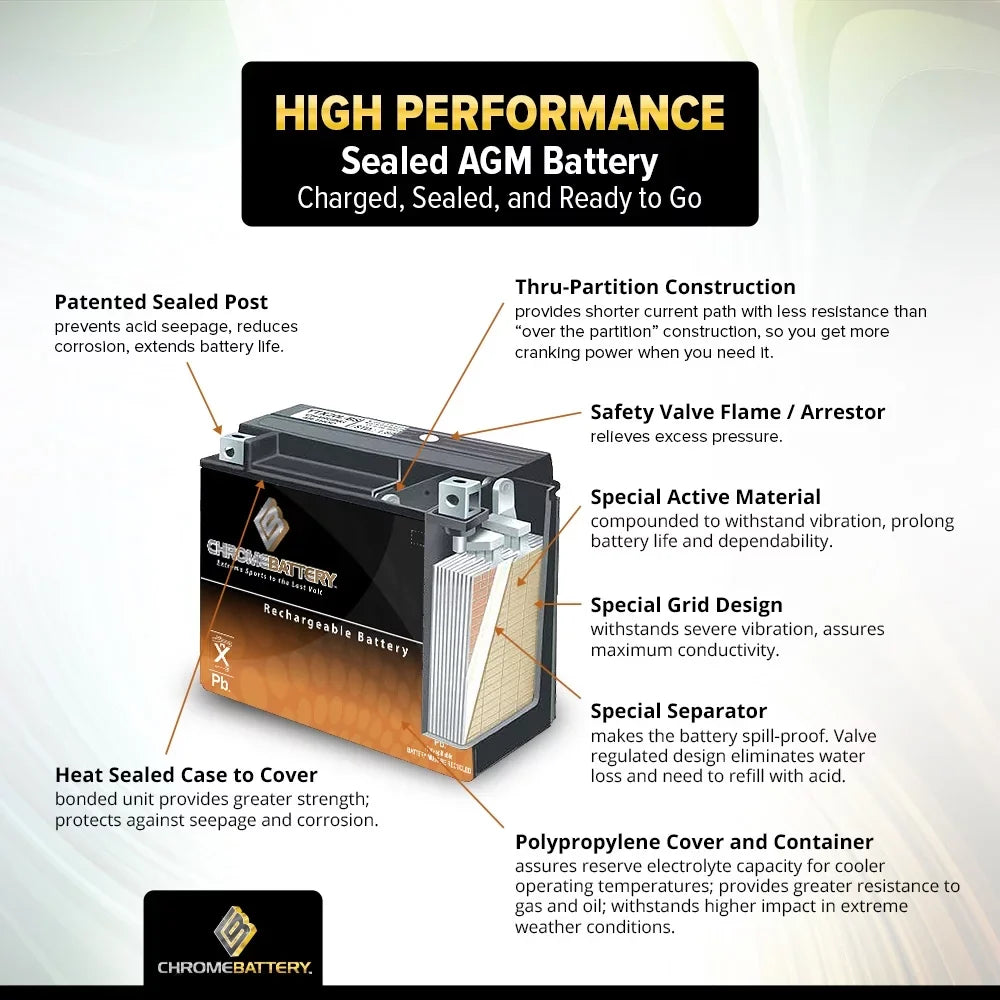 Stylish Chrome Battery Ytx14Ahl-Bs Motorcycle Battery For Yamaha Xs650 650Cc 75-'83