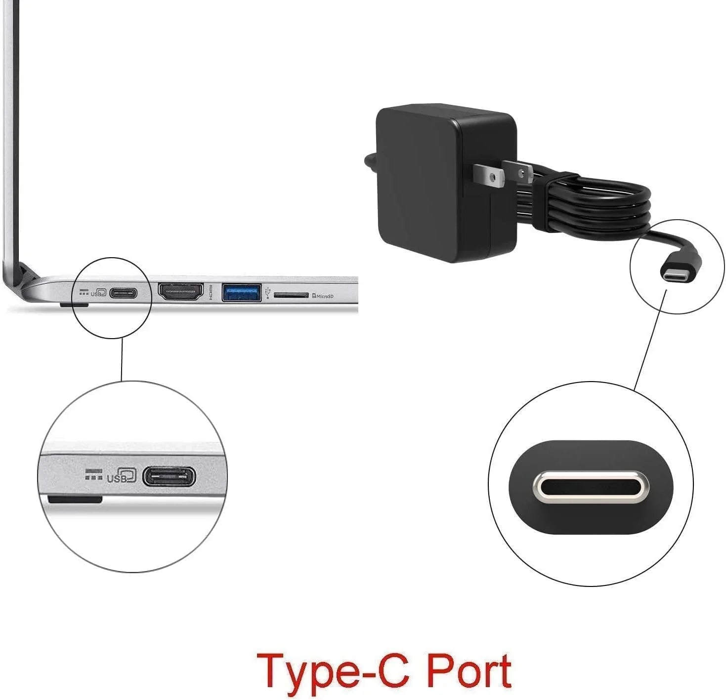 Stylish Guy-Tech 65w USB-C Ac Adapter Compatible for ThinkPad 11e Yoga Gen 6 20SF0004US power supply charger