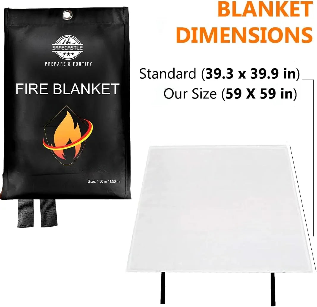 Blanket Equipment