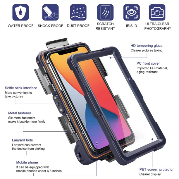 Lanyard Equipment