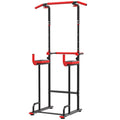 Equipment Equipment