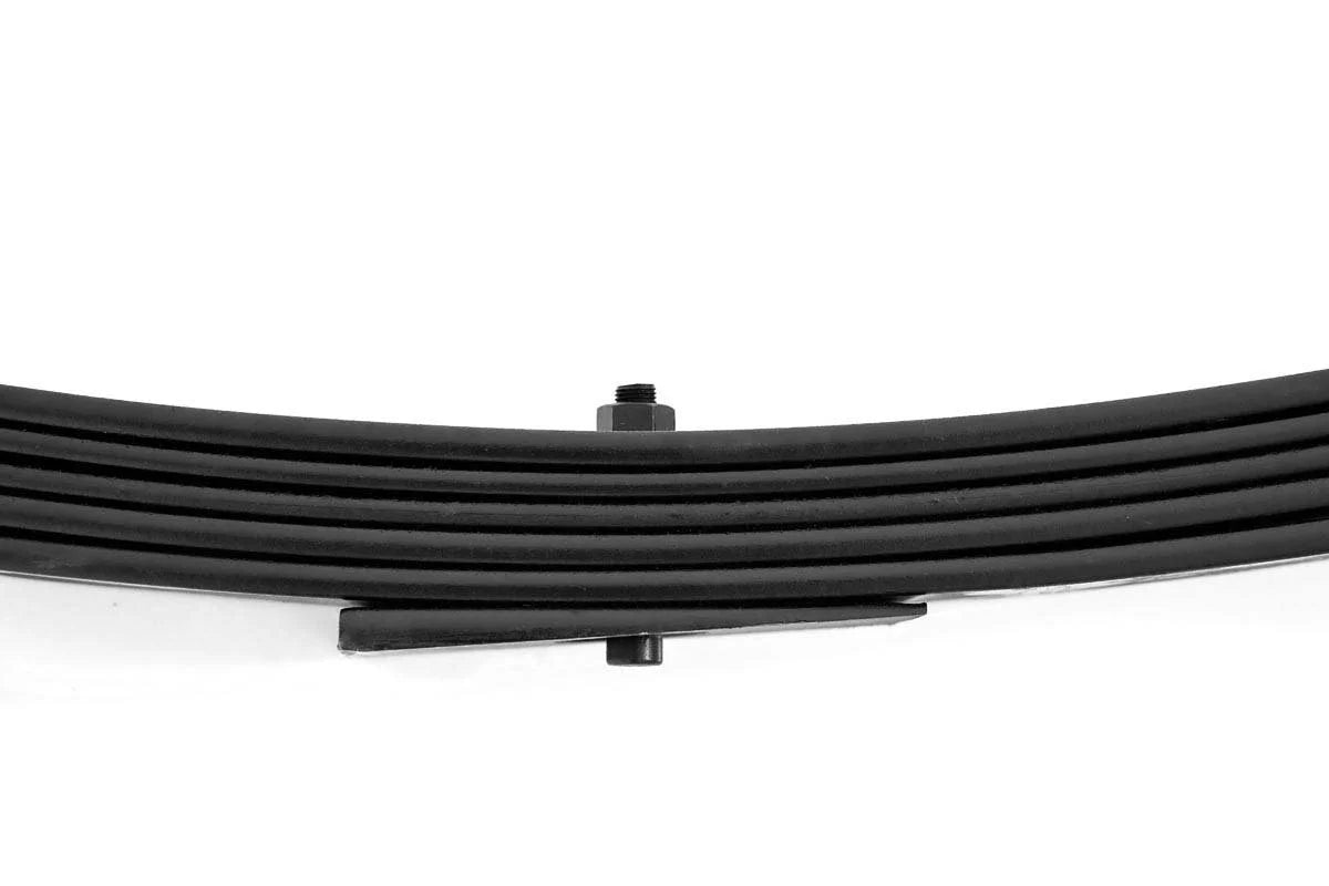 8047Kit Equipment