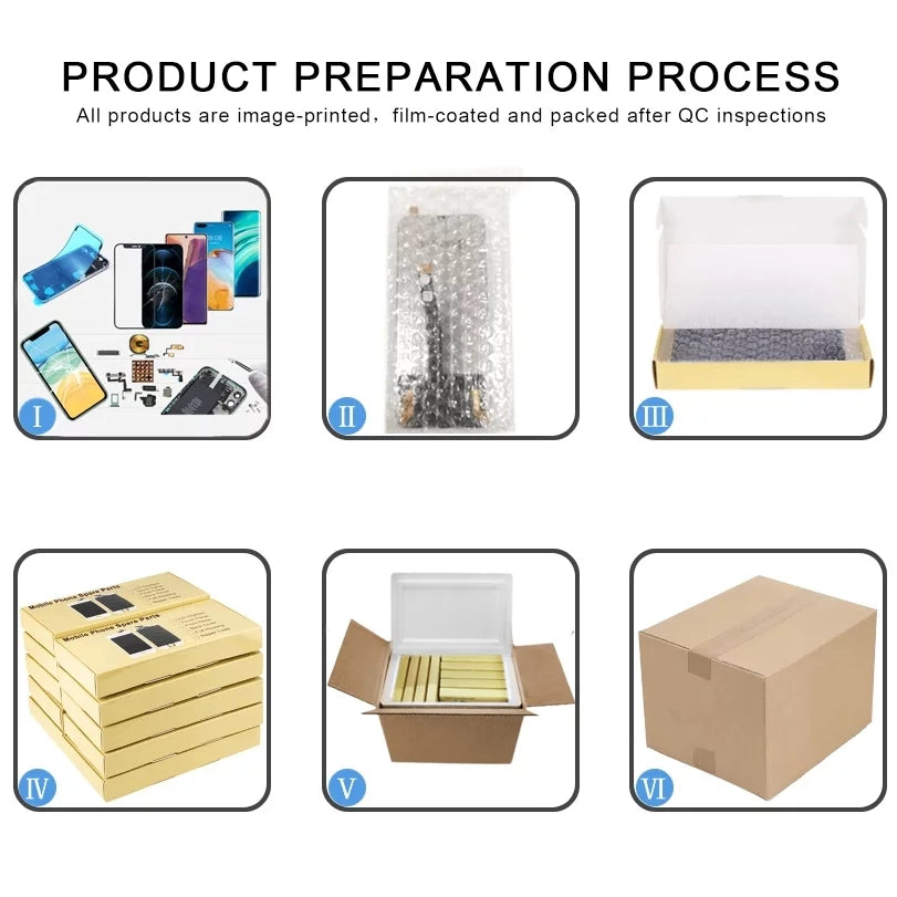 Assembly Equipment