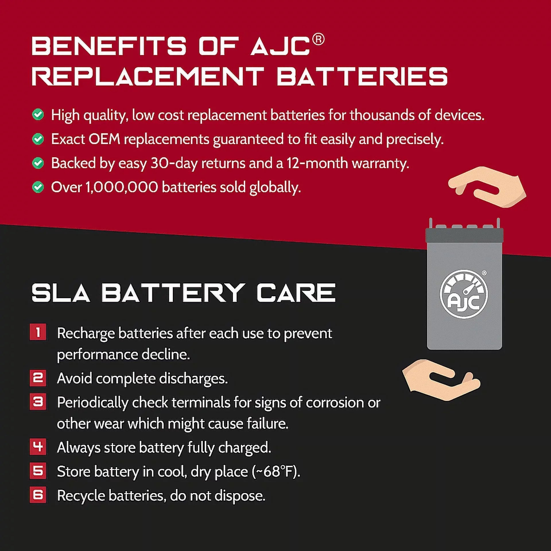 AJC Battery Compatible with Kawasaki (Jet Ski) JS300 300CC Personal Watercraft Replacement Battery (1986-1988)