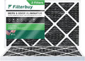 (3-Pack) Equipment