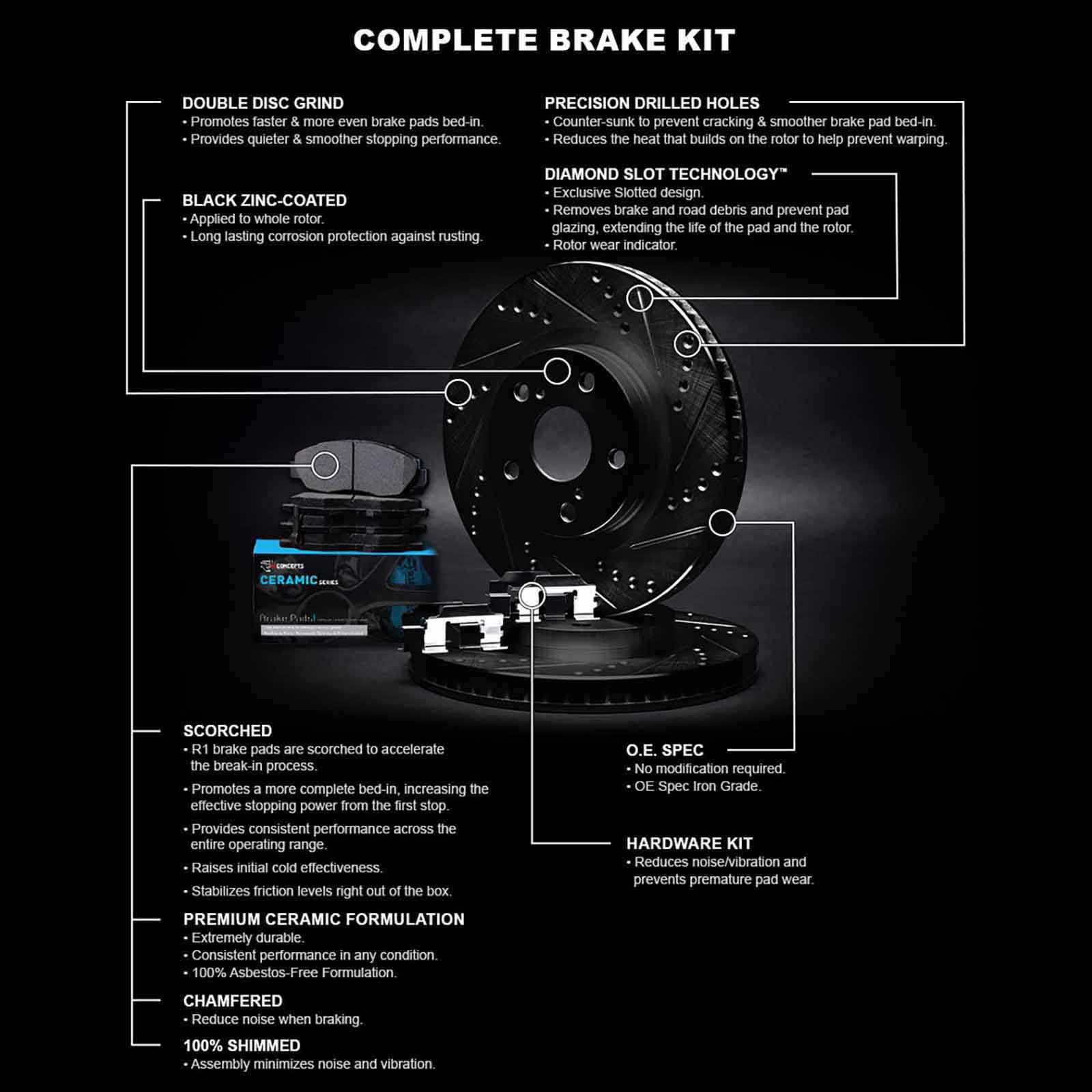 Stylish R1 Concepts Front Brakes and Rotors Kit |Front Brake Pads| Brake Rotors and Pads| Ceramic Brake Pads and Rotors |Hardware Kit WHWH1-39025