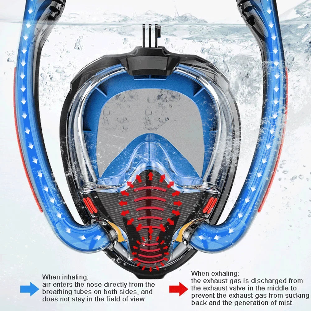 Andoer Snorkeling , Double Tube Silicone Full Drying Diving Goggles for Adults, Self Contained Underwater Breathing Apparatus, Perfect for Swimming and Diving - Exclusive Design
