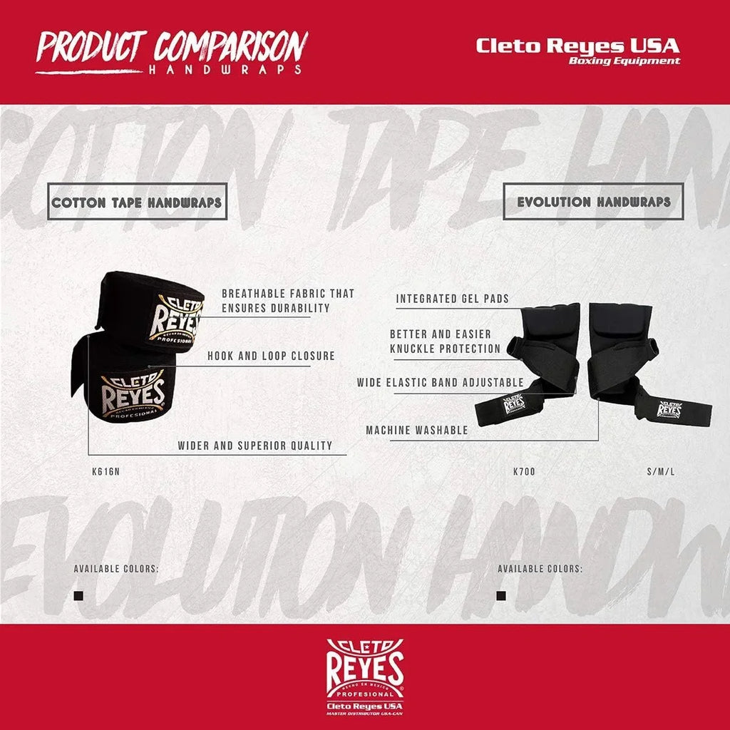 Compression Hand Wraps For Boxing Gloves, Stretchy Breathable, MMA, Kickboxing, Muay Thai, Black
