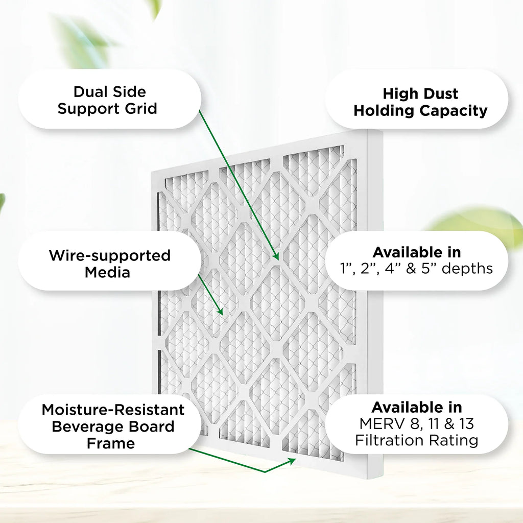 Stylish 13 x 21-1/2 x 1 MERV 11, MPR 1000 Pleated AC Furnace 1" Air Filters by Pamlico. Quantity 6. Actual Size: 13 x 21-1/2 x 3/4