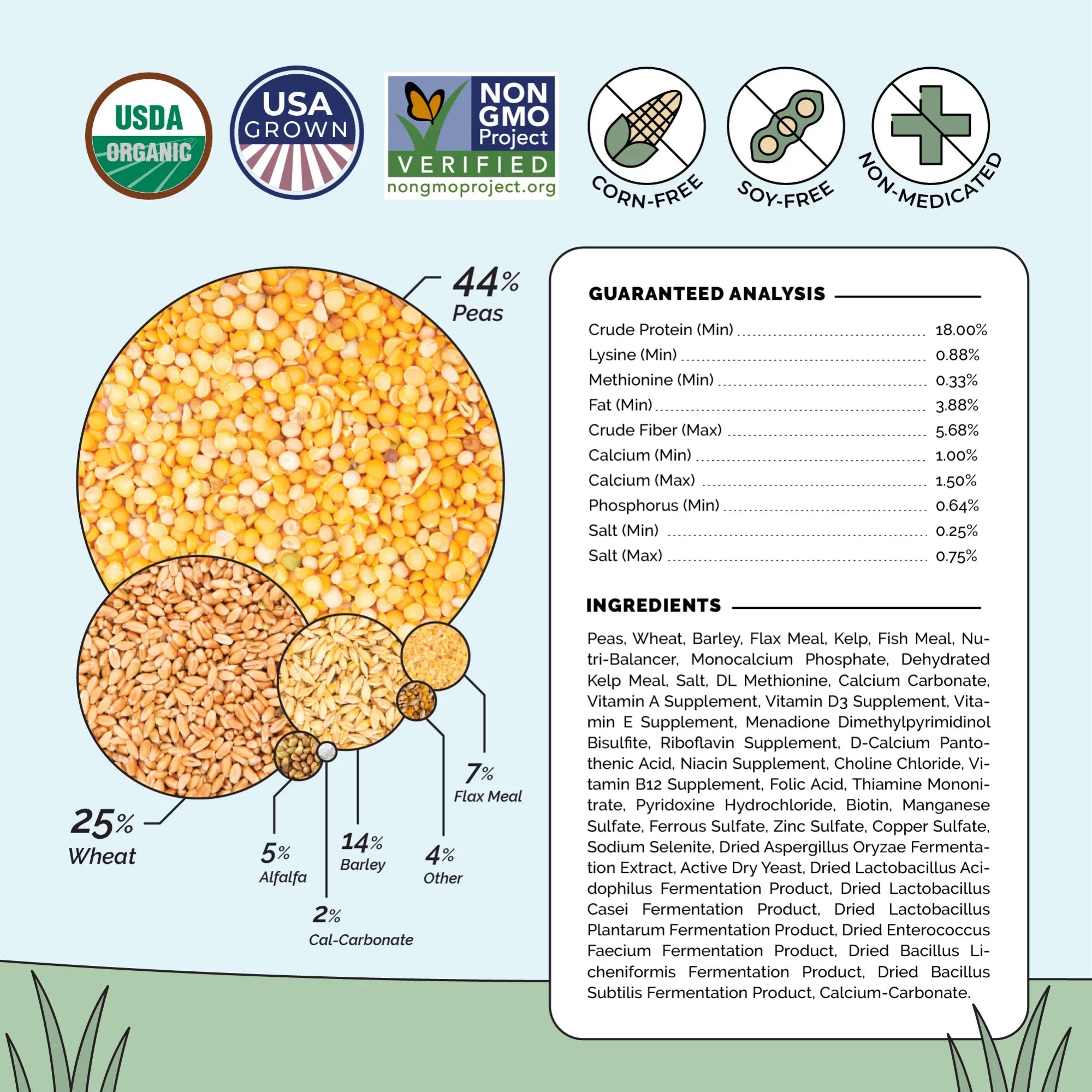 Stylish Mile Four | Grower Organic Chicken Feed | 100% US Grown Grains, Certified Organic, Certified Non-GMO, Corn-Free, Soy-Free, Non-Medicated Chicken Food | 18% Protein | Whole Grain | 46 lbs.