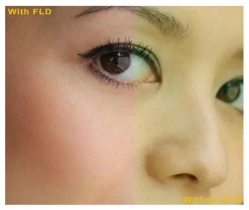 Stylish Panasonic Lumix DMC-LX10 0.43X High Definition Super Wide Angle Lens w/ Macro + Filter/Lens Adapter + Filter Set