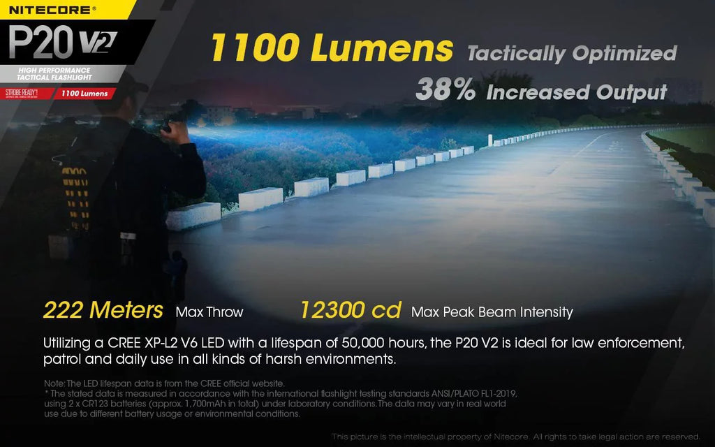 Lumens Equipment