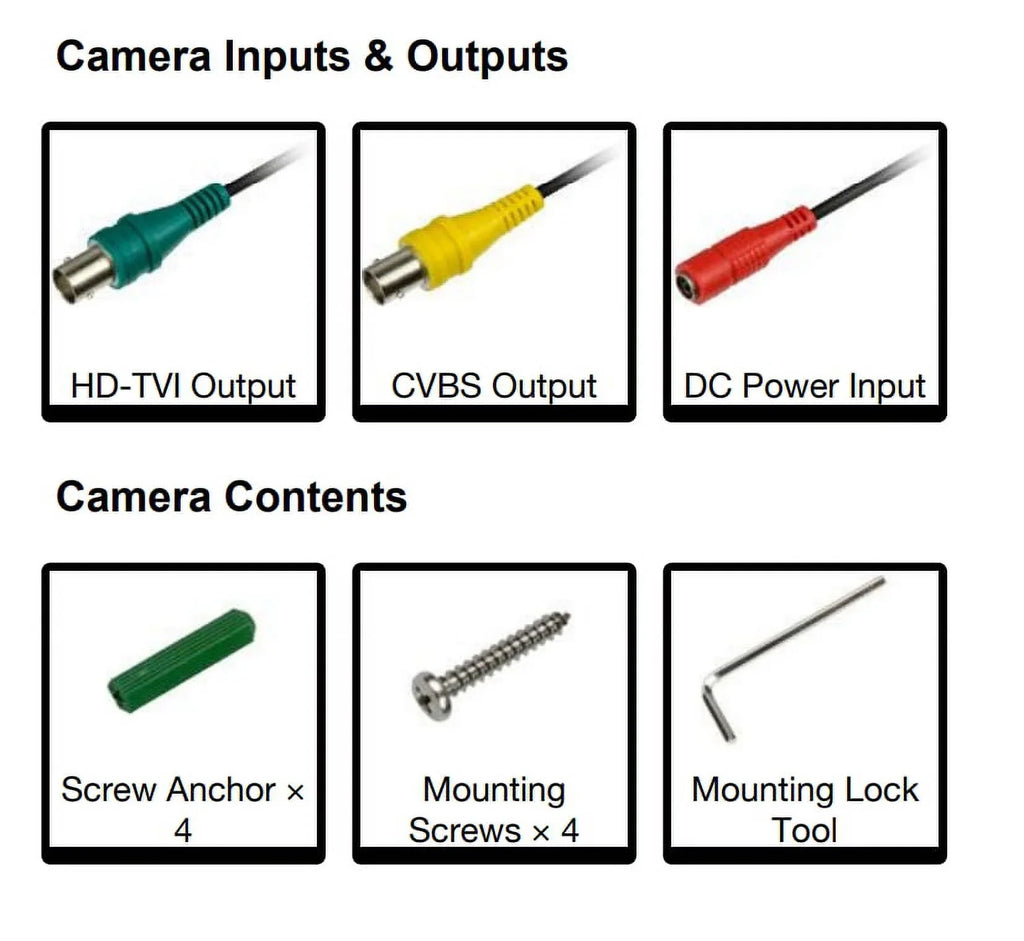 DC Equipment