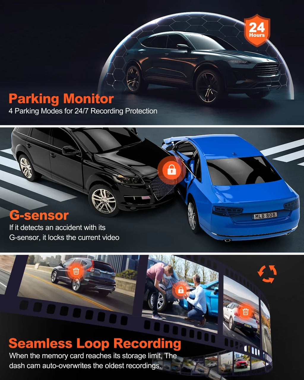 Yeecore 4K Dual Dash Cam 5G WiFi GPS, Real 4K+HDR 1080P Dash Cam Front and Rear, 3" LCD Super Night Vision, Parking Mode, Dash Camera for Cars with App, G-Sensor, Accident Record