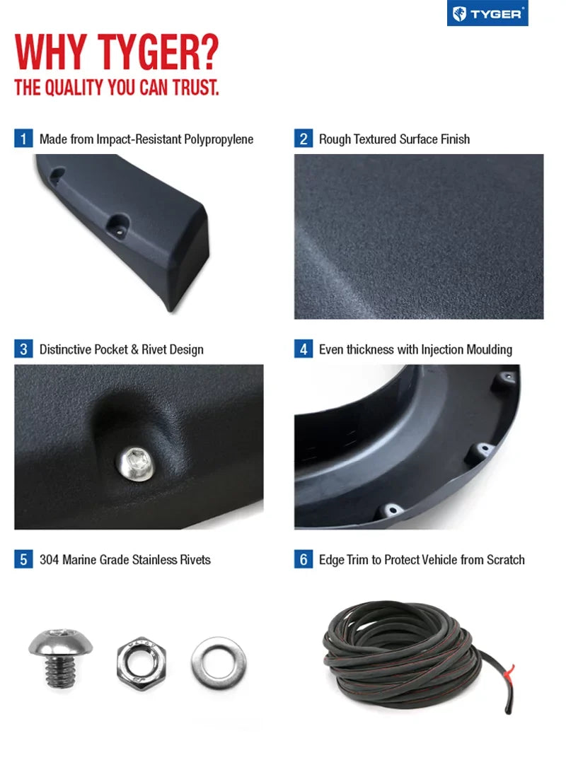 Piece Equipment