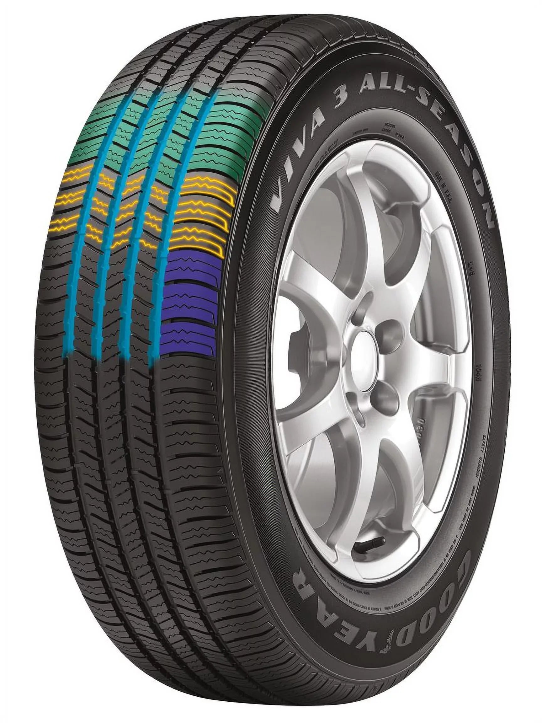 Tire Equipment