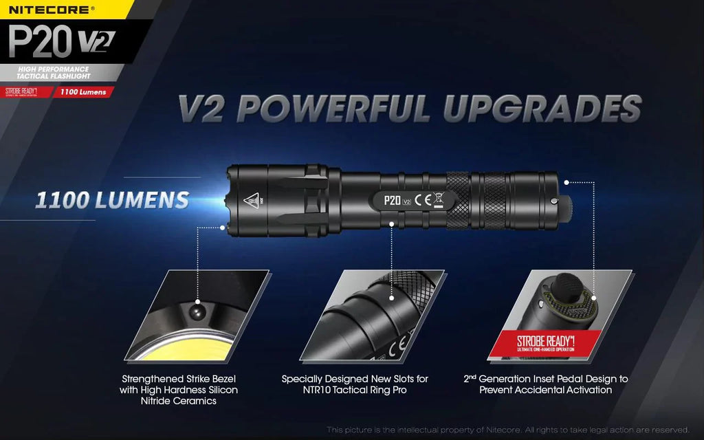 Lumens Equipment