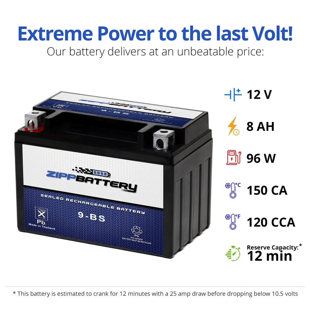 Zipp Battery YTX9-BS (9-BS 12 Volt,8 Ah, 120 CCA) Motorcycle Battery for Ktm 640cc Adventurer Duke 2000 - Exclusive Design