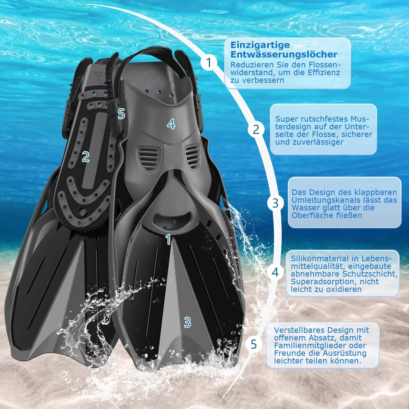 Snorkeling Gear for Adults Men Women,4 in 1 Snorkel Set with Panoramic View Diving Mask Anti-Fog Anti-Leak,Dry Top Snorkel,Fins and Travel Bag for Swimming,Snorkeling and Travel Diving - Exclusive Design