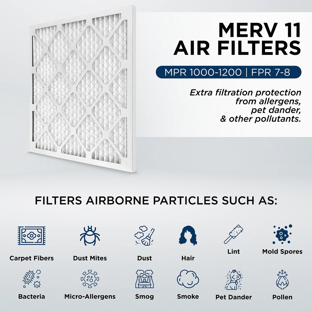 Stylish 18x18x2 MERV 11, MPR 1000 Pleated AC Furnace 2" Air Filters by Pamlico. Quantity 6. Actual Size: 17-3/4 x 17-3/4 x 1-3/4