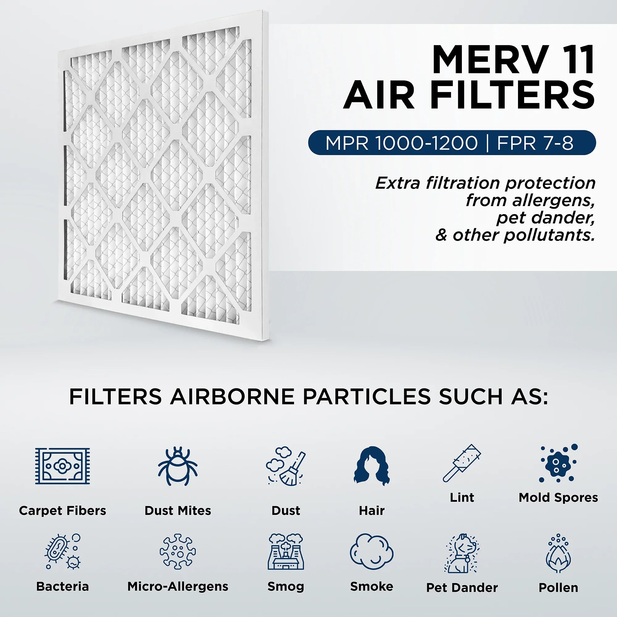 Stylish 18x18x2 MERV 11, MPR 1000 Pleated AC Furnace 2" Air Filters by Pamlico. Quantity 6. Actual Size: 17-3/4 x 17-3/4 x 1-3/4
