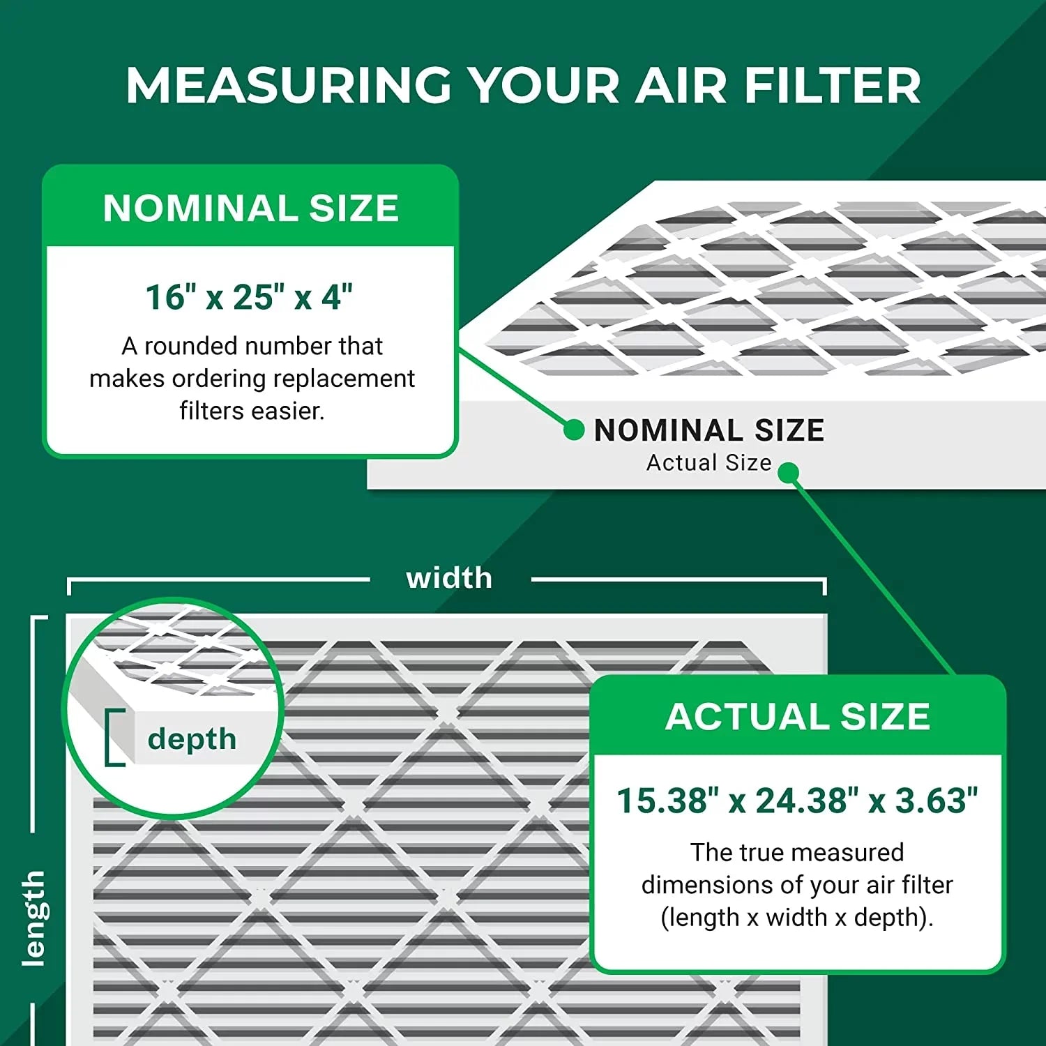 Filterbuy 16x25x4 MERV 8 Pleated HVAC AC Furnace Air Filters (1-Pack)