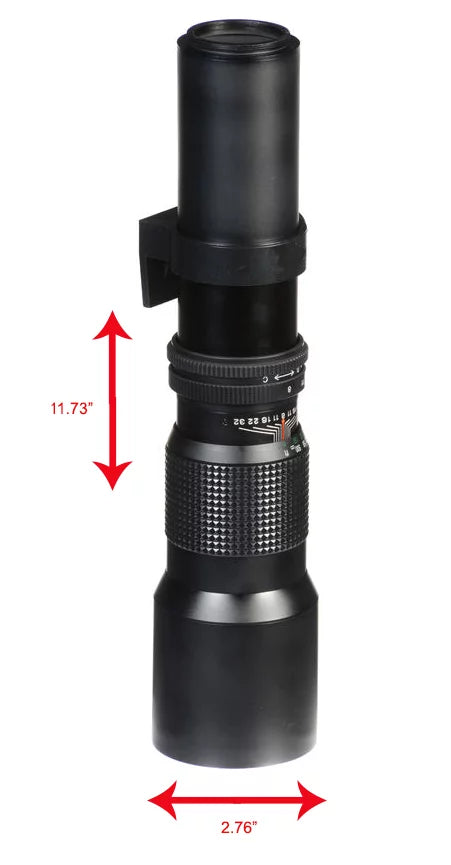 Lens Equipment
