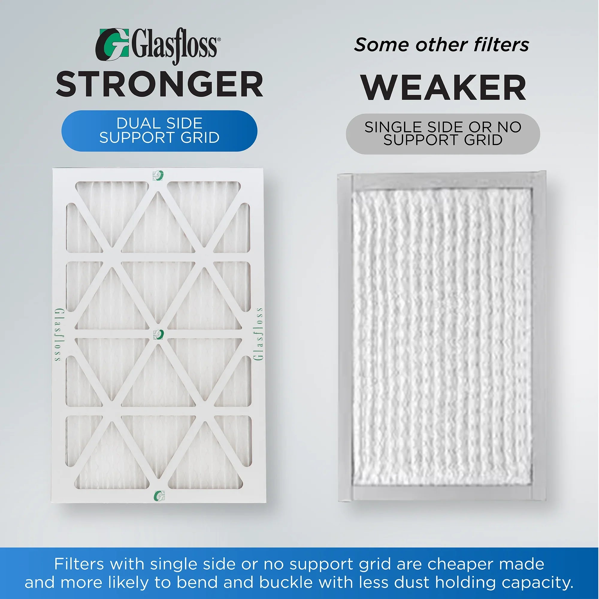 16x20x1 MERV 10 Pleated AC Furnace Air Filters by Glasfloss Industries. ( 8 Pack ) Exact Size: 15-1/2 x 19-1/2 x 7/8 - Exclusive Design