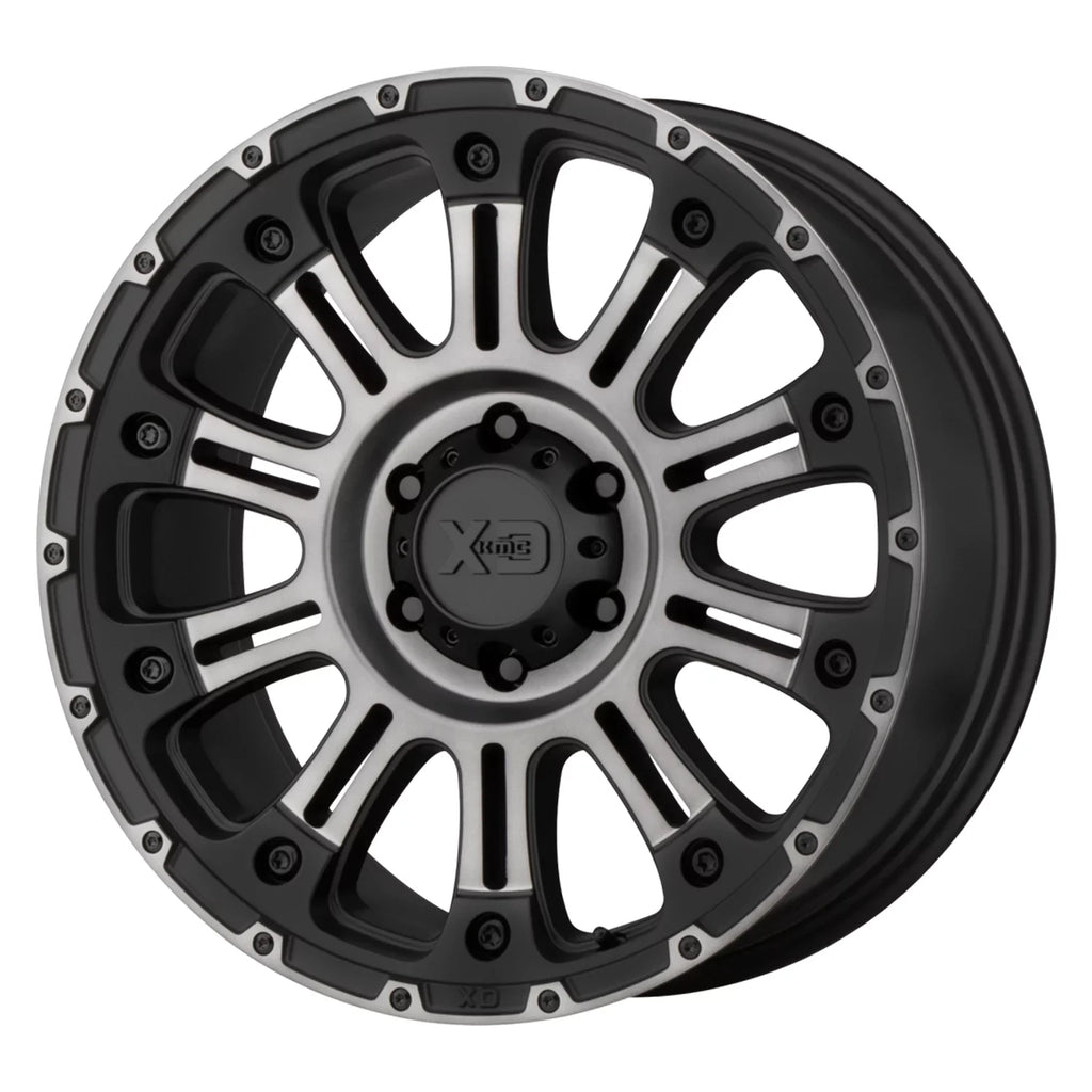 Rim Equipment