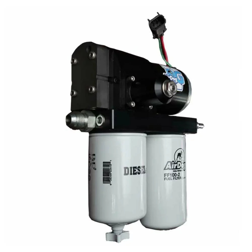 DF-100-5G Equipment