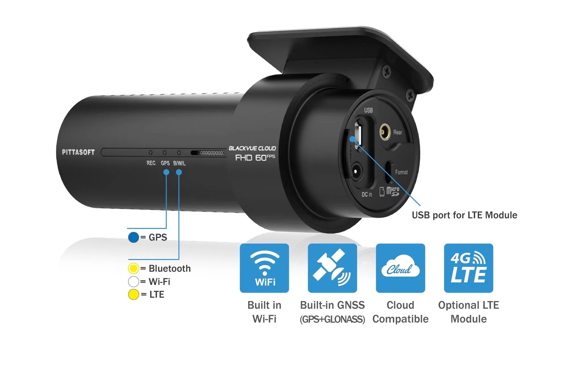 WiFi Equipment