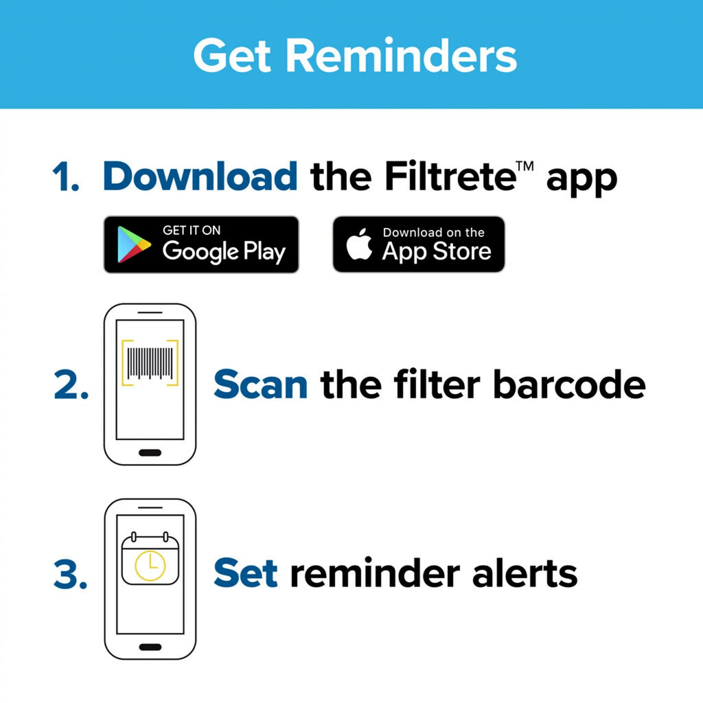 Filters Equipment