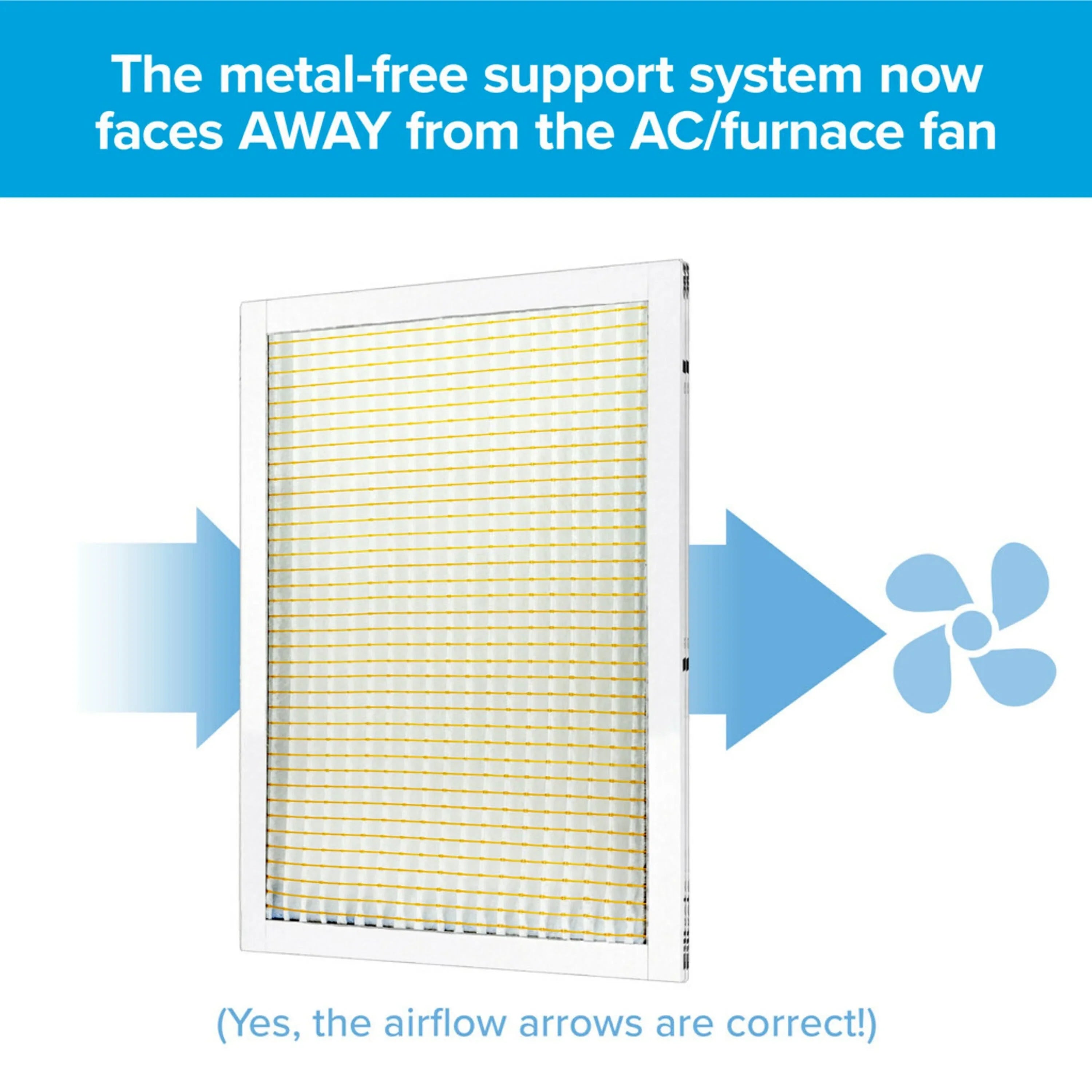 Filters Equipment