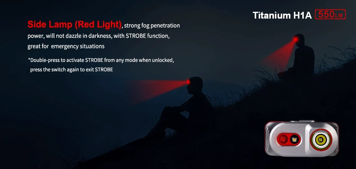 Klarus H1A Rechargeable Headlamp -550 Lumens -CREE XP-L V6 LED -Battery Included - Exclusive Design