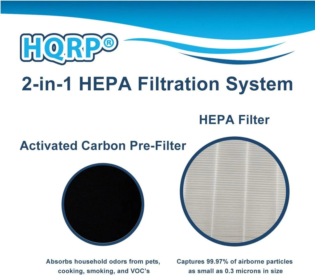 Stylish HQRP AP-1512HH Replacement Filter Compatible with Coway Airmega AP1512HH Mighty, AP-1518R Airmega 200M Air Purifier, Part 3304899, 2 True HEPA Filter + 4 Activated Carbon Pre-Filters