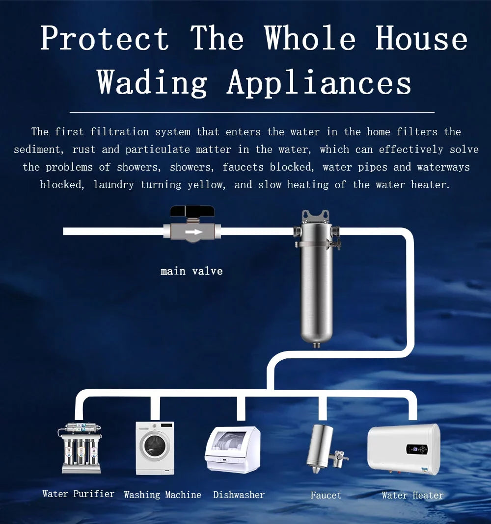 Stylish TECHTONGDA Front Water Filter Housing 10 inch Filter 1 inch NPT for Whole House Water Purification 304 Stainless Steel 8000L/h