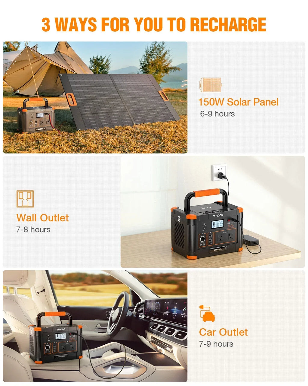 Stylish GRECELL 1000W Power Station + 200W Foldable Solar Panel Kits Set for RV Camping