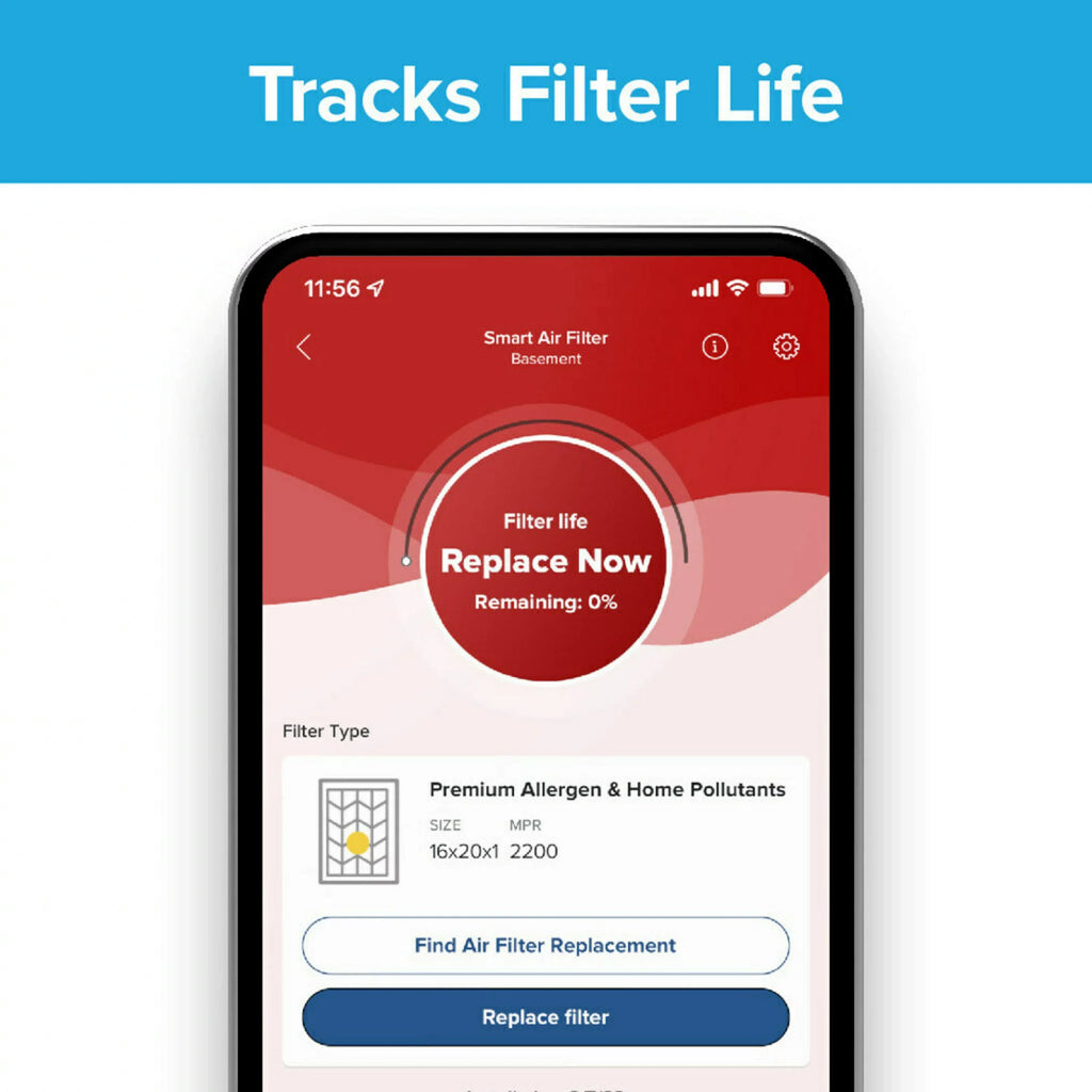 Filter Equipment