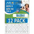 AIR. Equipment