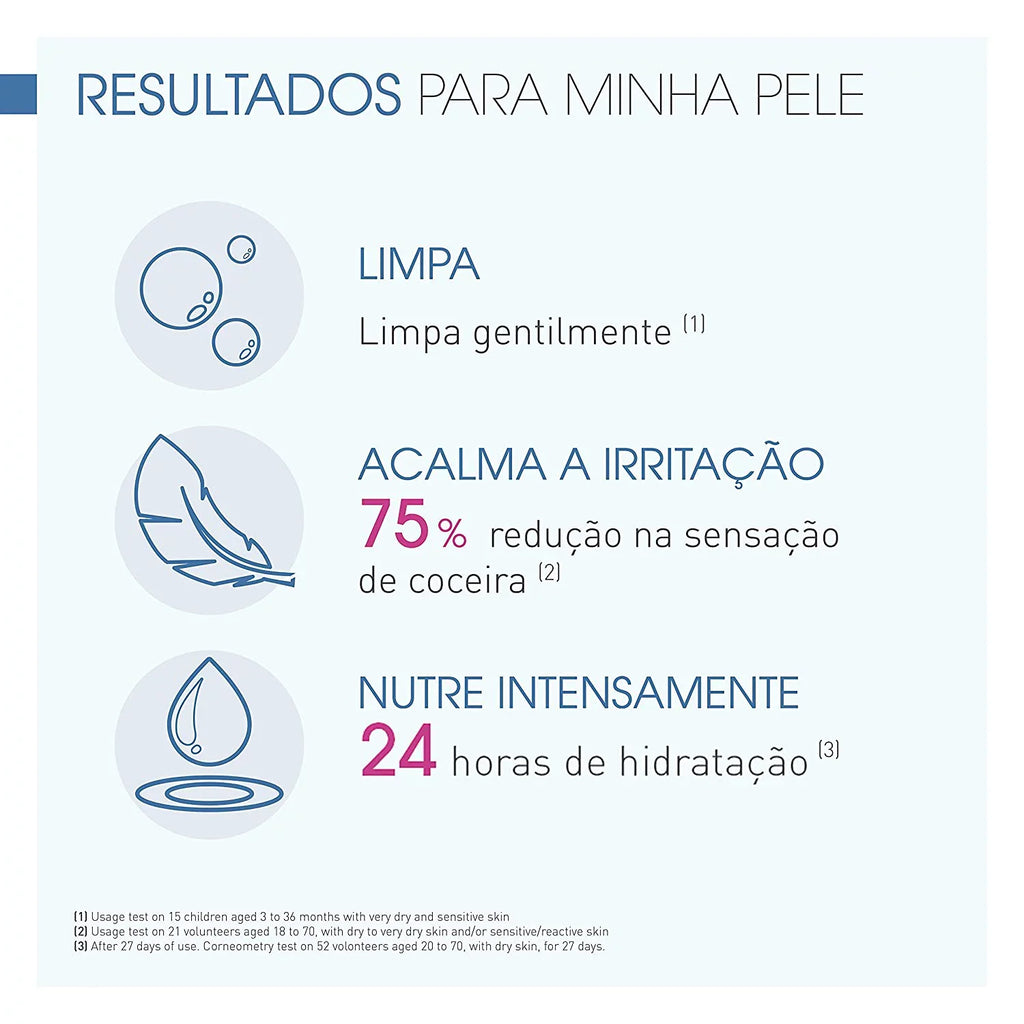 Skin Equipment