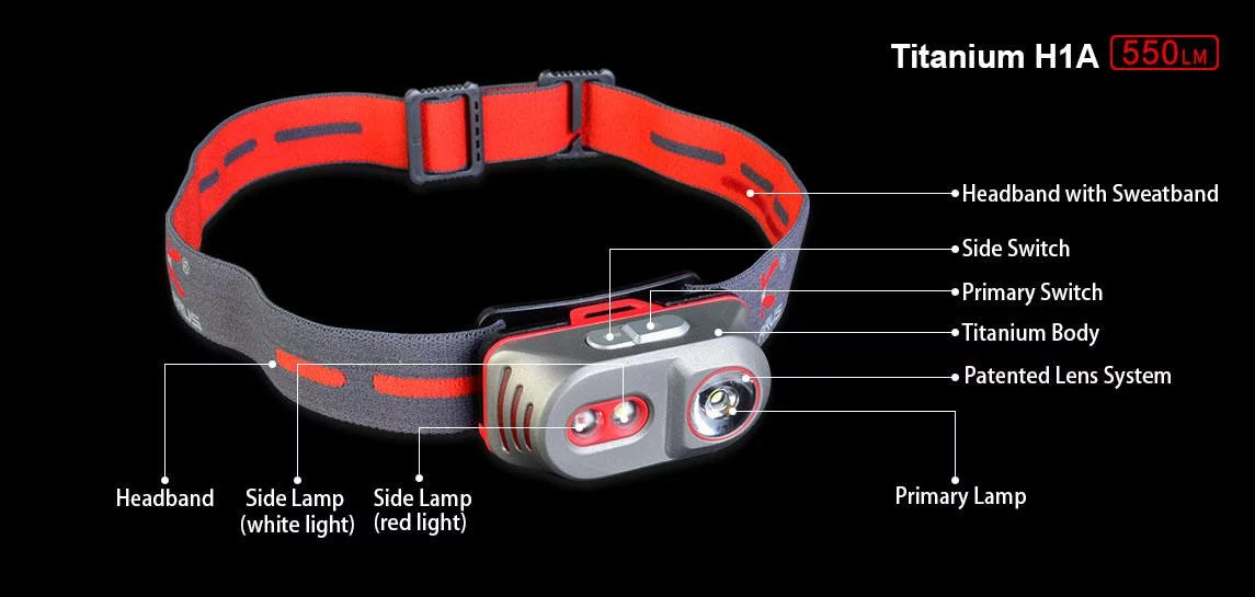 Klarus H1A Rechargeable Headlamp -550 Lumens -CREE XP-L V6 LED -Battery Included - Exclusive Design