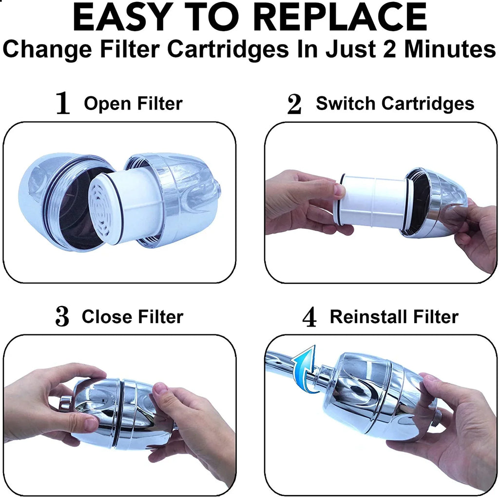 Aqua Elegante Replacement Cartridge For High Output Shower Filter - Home Showerhead Filters To Remove Chlorine + Hard Minerals - Bath Purifier And Filtered Softener System - Replacement Cartridge - Exclusive Design