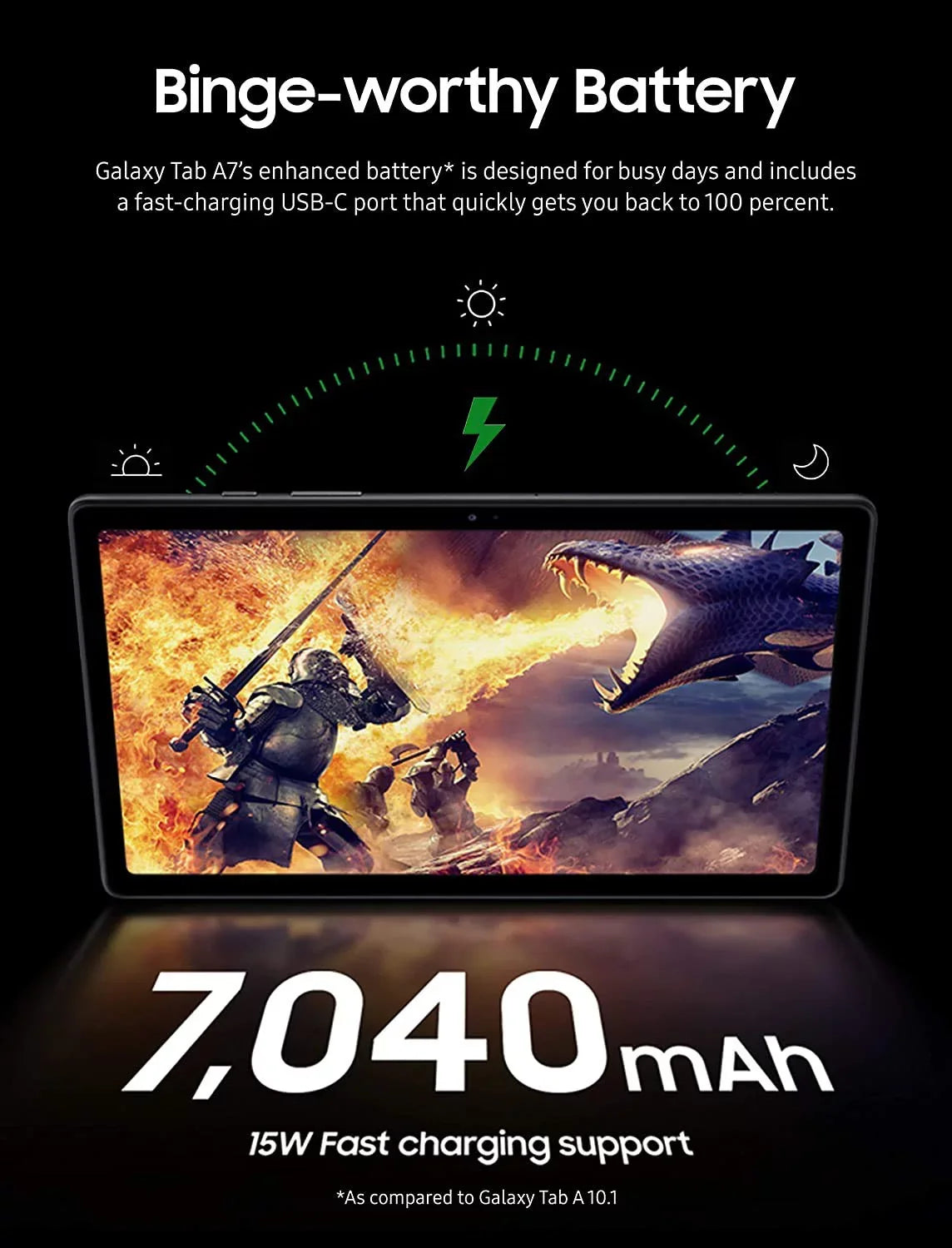 Samsung Galaxy Tab A7 10.4 Inch 32 GB Wi-Fi Touchscreen International Tablet Bundle (Gray) - Exclusive Design